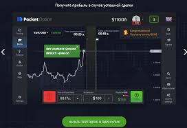Best Pocket Option Strategy 2025 8